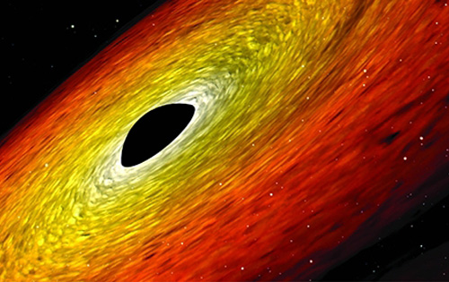 Long Island Planetarium Black Holes Show | Long Island Things To Do