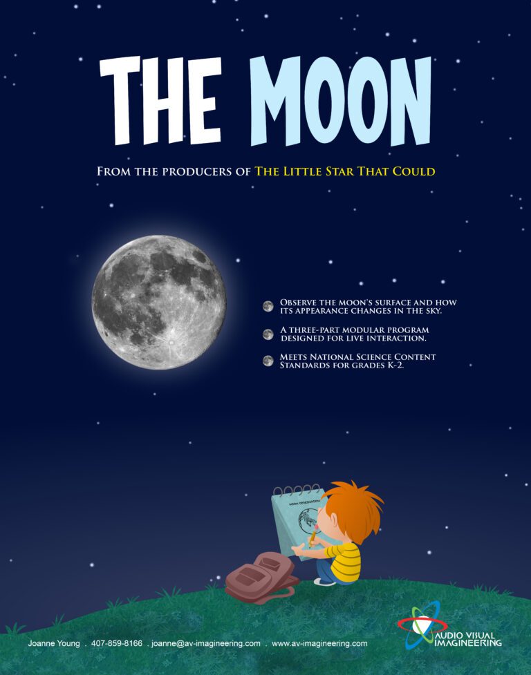 The Moon Poster